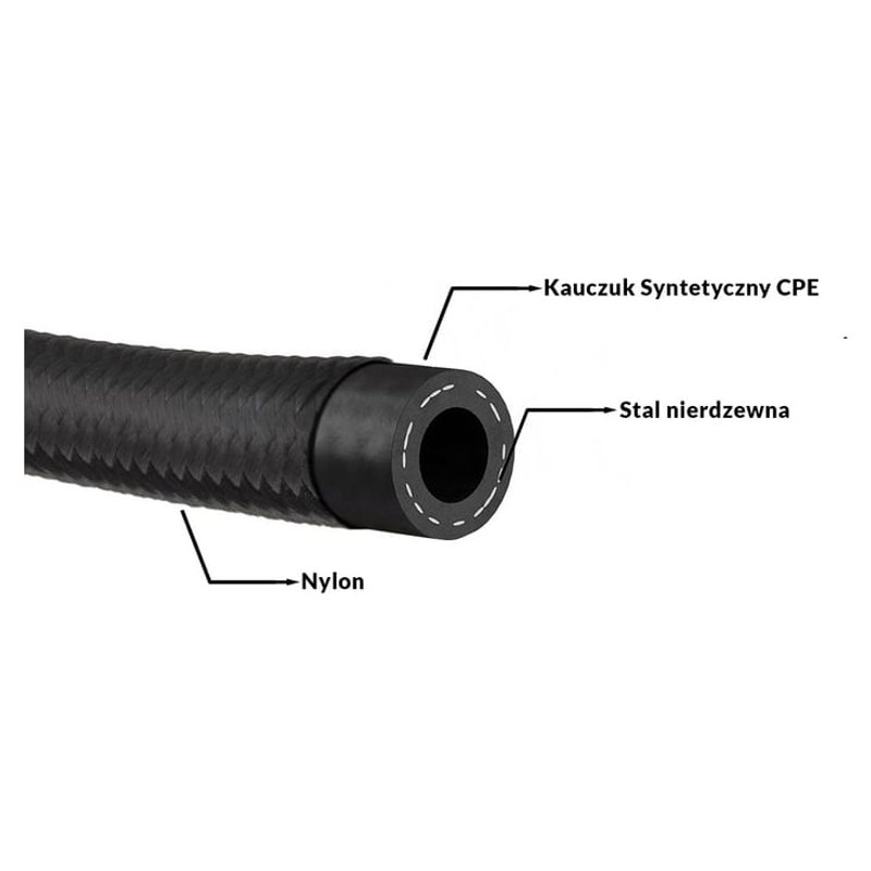 Przewód AN12 16mm kauczukowy CPE w oplocie nylonowym