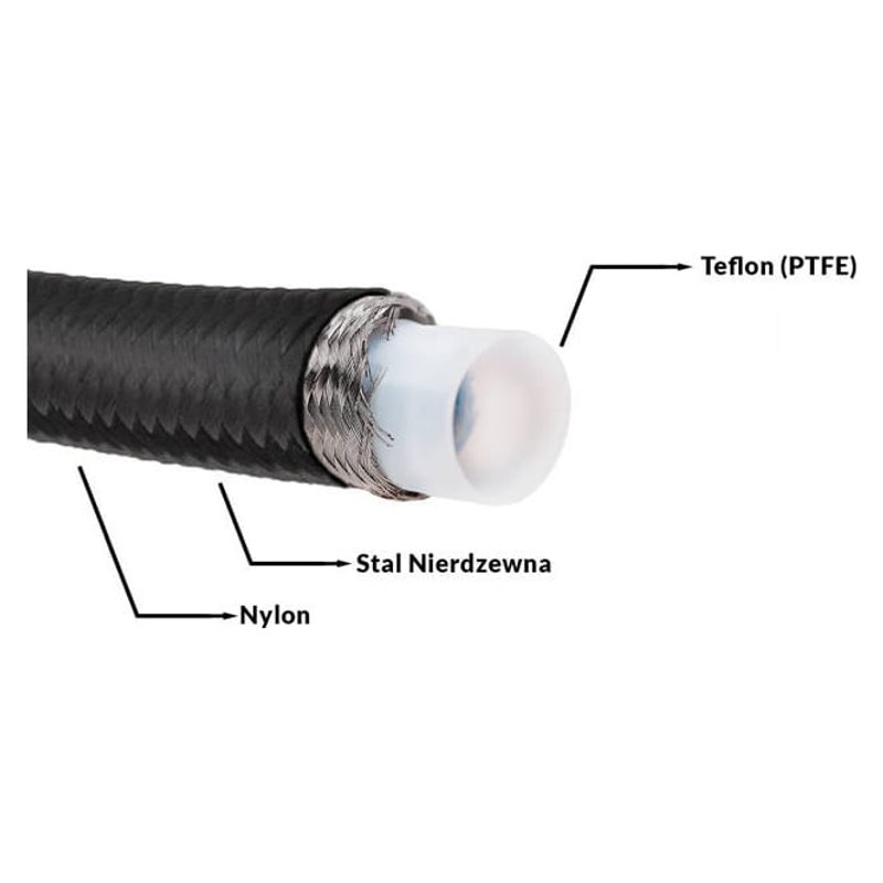 Przewód AN8 11mm teflonowy PTFE w oplocie podwójnym