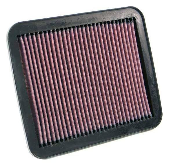 Wkładka K&N 33-2155